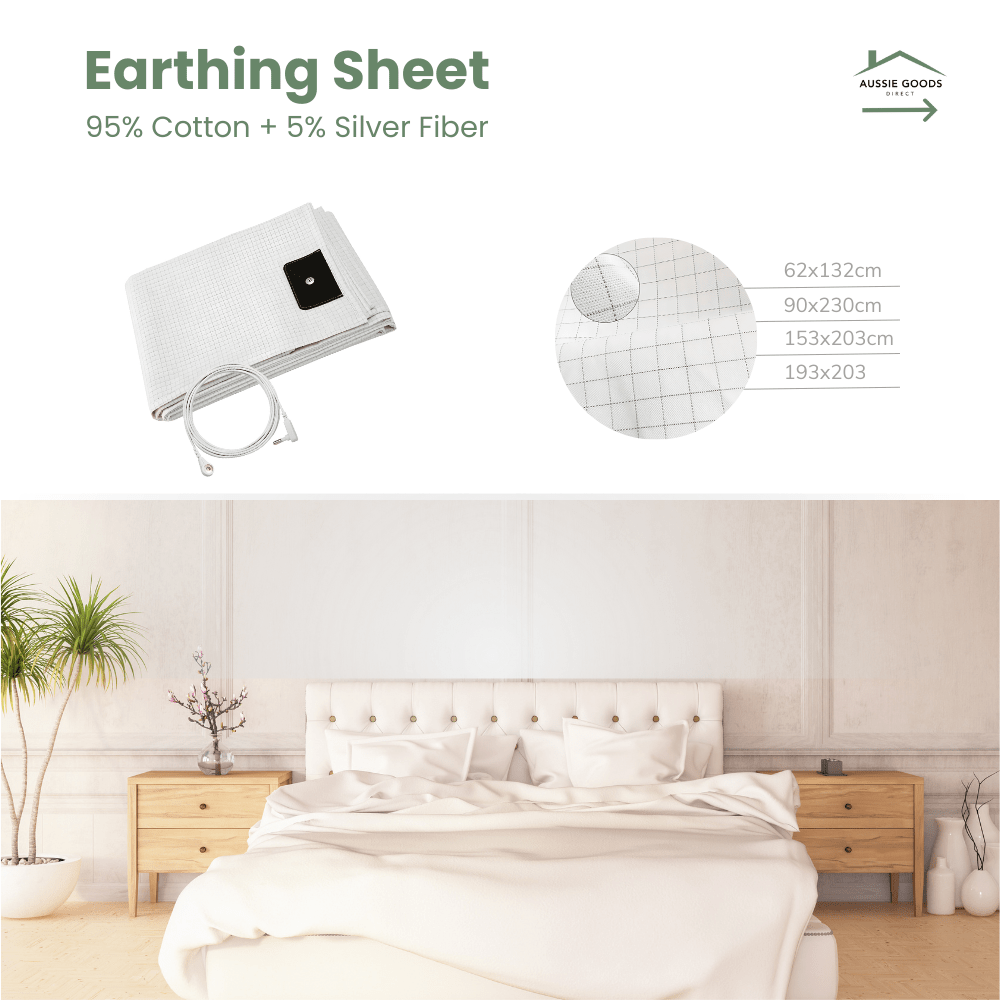 Grounding Sheet - Aussie Goods Direct