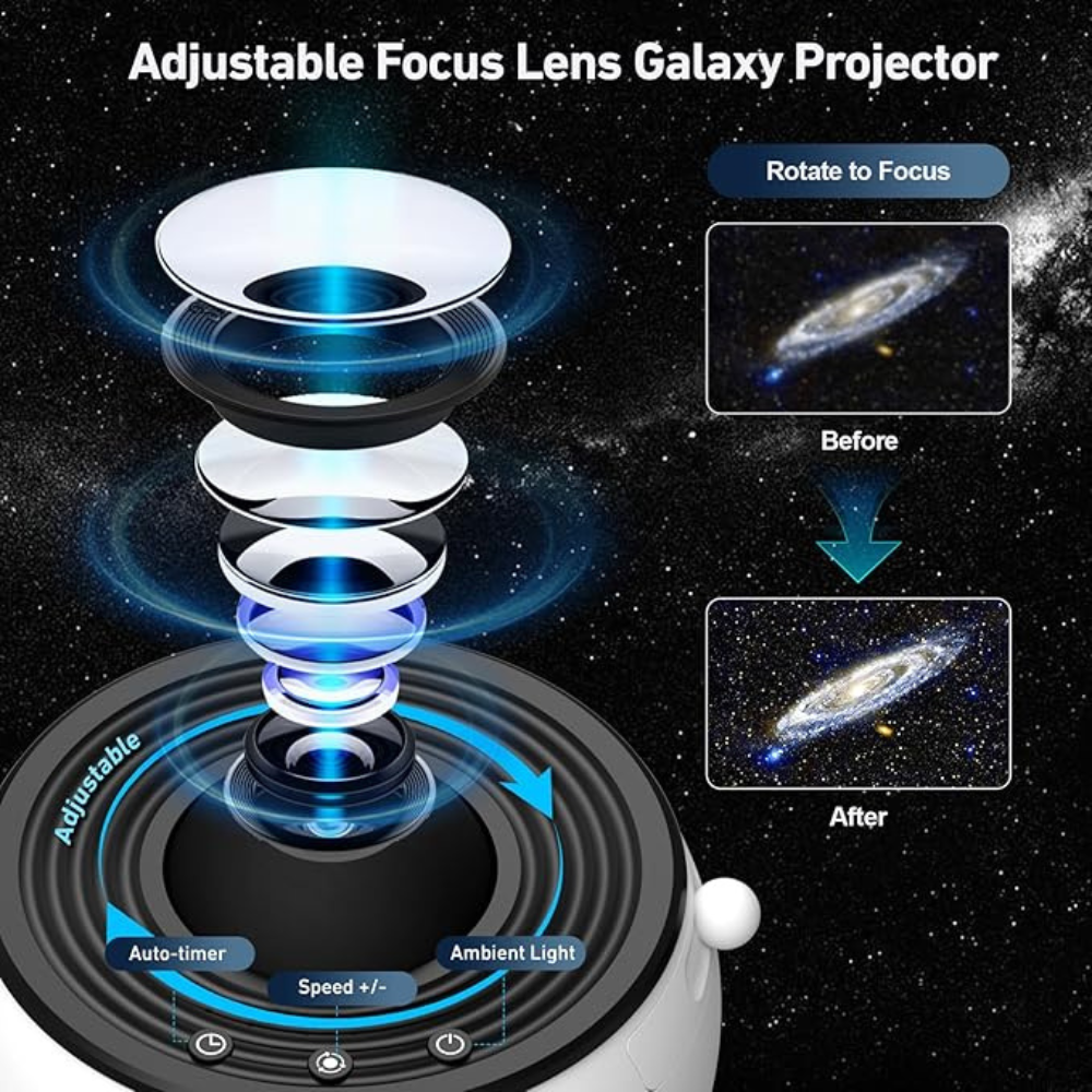 Galaxy Projector
